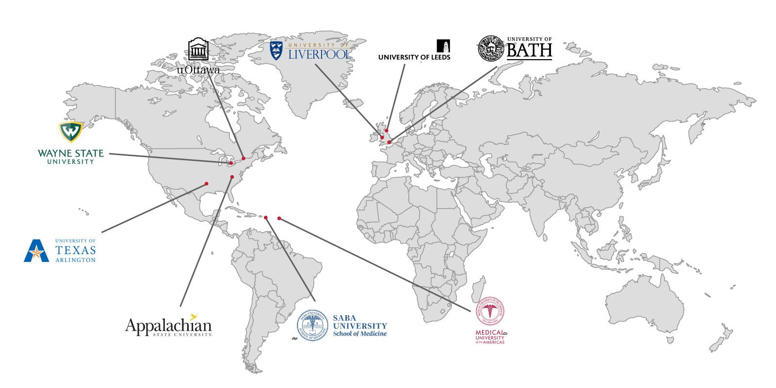 AURAK-Strategic-International-Partnerships